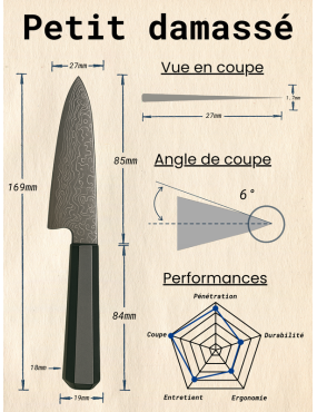 Petit Damassé