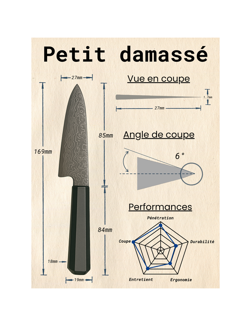 Petit Damassé