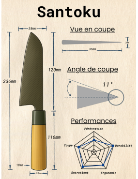 Santoku Maracier Brillant