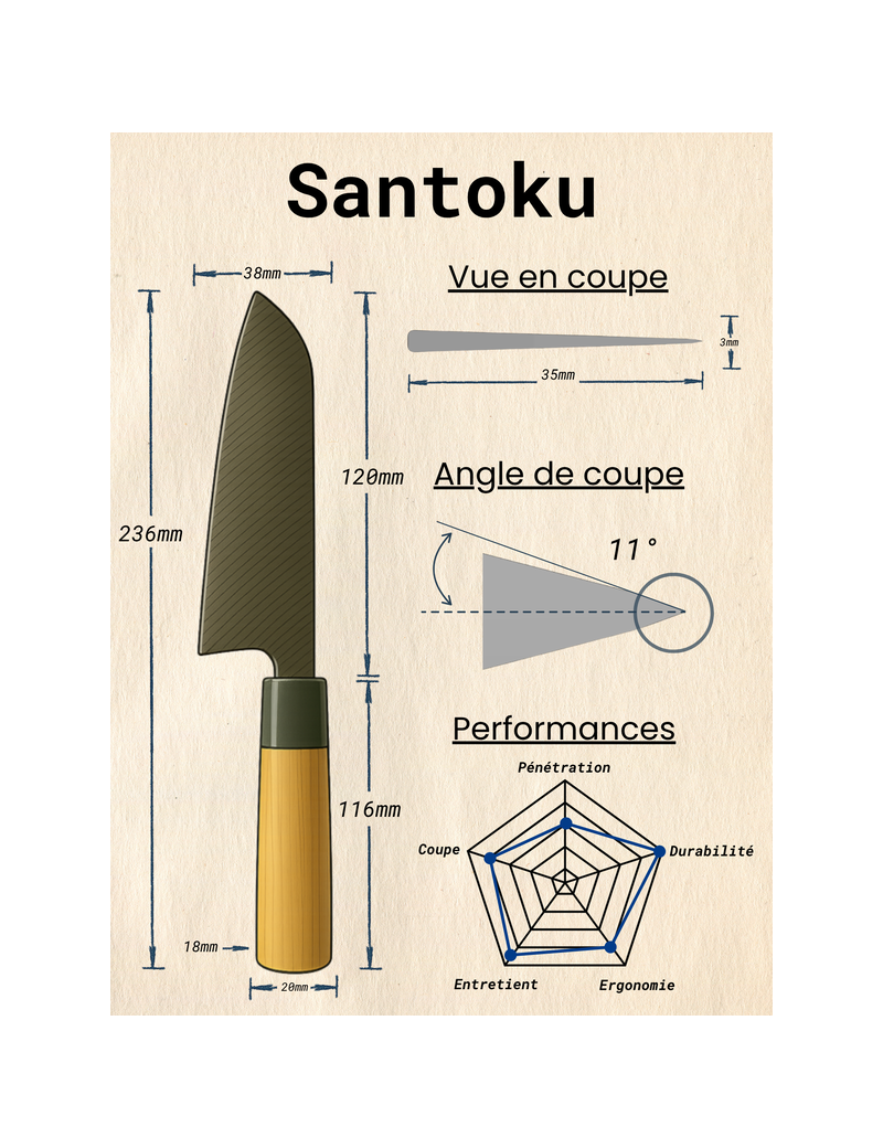 Santoku Maracier Brillant