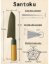 Santoku Maracier Brillant