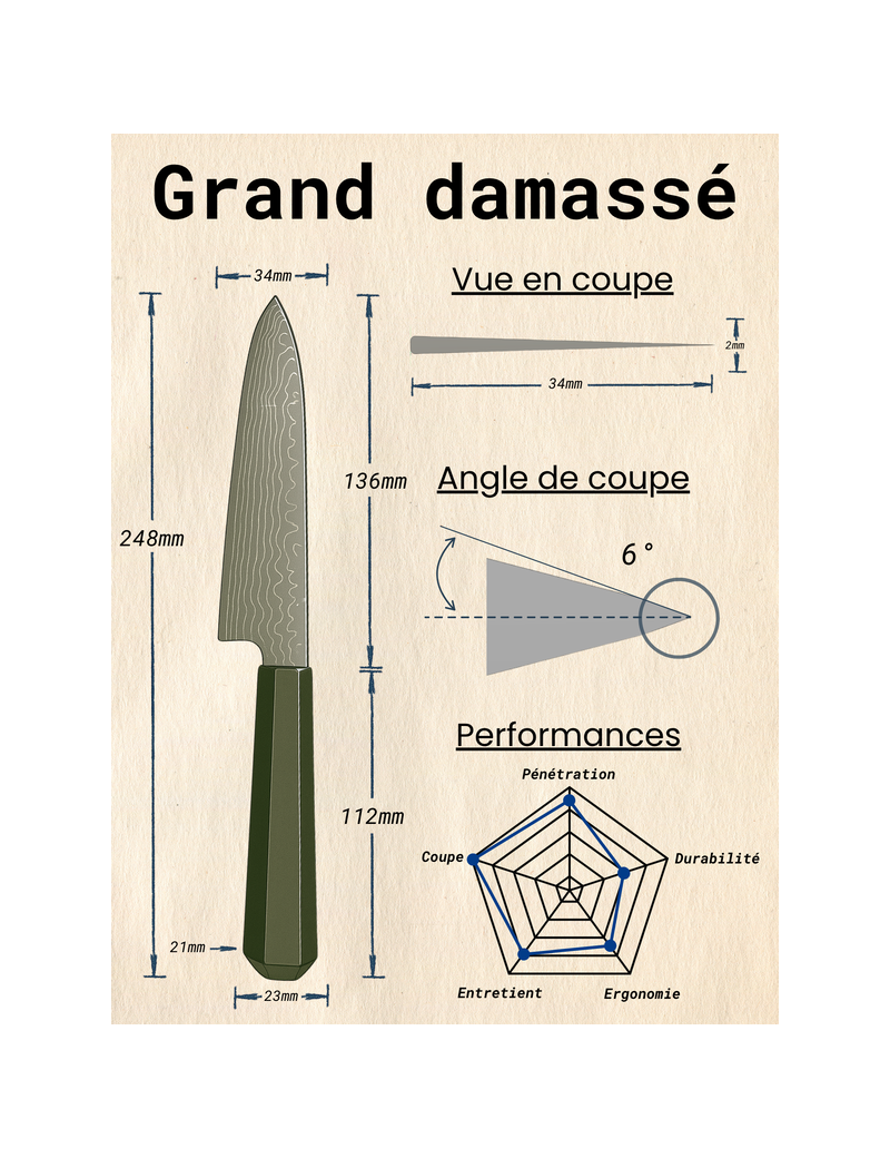Grand Damassé